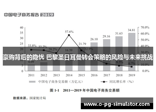 豪购背后的隐忧 巴黎圣日耳曼转会策略的风险与未来挑战