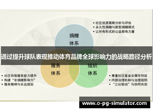 通过提升球队表现推动体育品牌全球影响力的战略路径分析