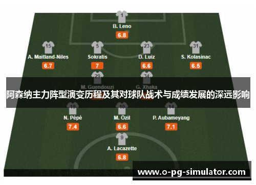 阿森纳主力阵型演变历程及其对球队战术与成绩发展的深远影响