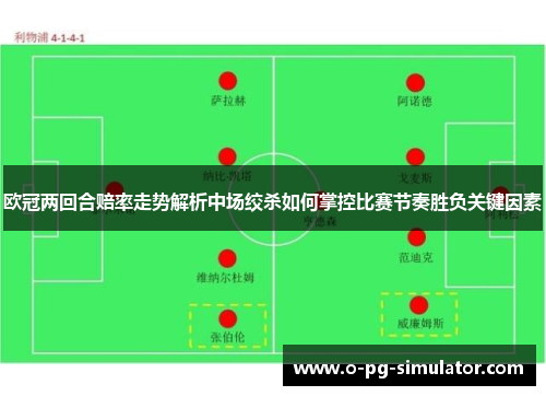 欧冠两回合赔率走势解析中场绞杀如何掌控比赛节奏胜负关键因素 欧冠两回合赔率走势解析中场绞杀如何掌控比赛节奏胜负关键因素