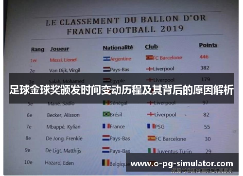 足球金球奖颁发时间变动历程及其背后的原因解析 足球金球奖颁发时间变动历程及其背后的原因解析