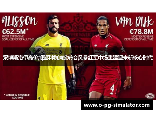 索博斯洛伊高价加盟利物浦掀转会风暴红军中场重建迎来新核心时代 索博斯洛伊高价加盟利物浦掀转会风暴红军中场重建迎来新核心时代